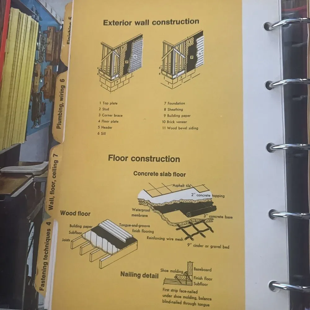 Vintage 1970 Better Homes and Gardens Handyman's Book 3-Ring‎ Binder Hardcover